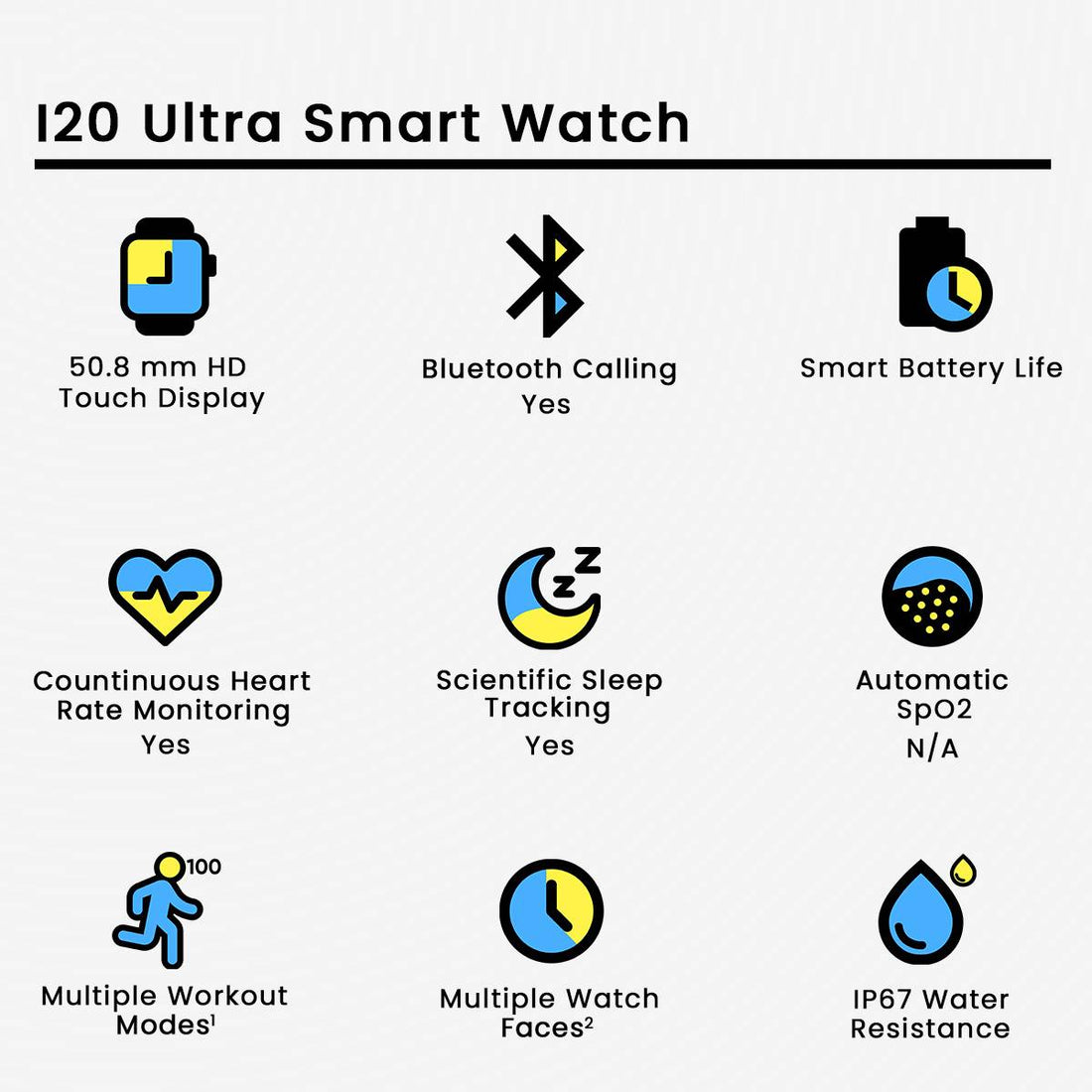 Smartwatch and earphone set in packaging with multiple strap options.