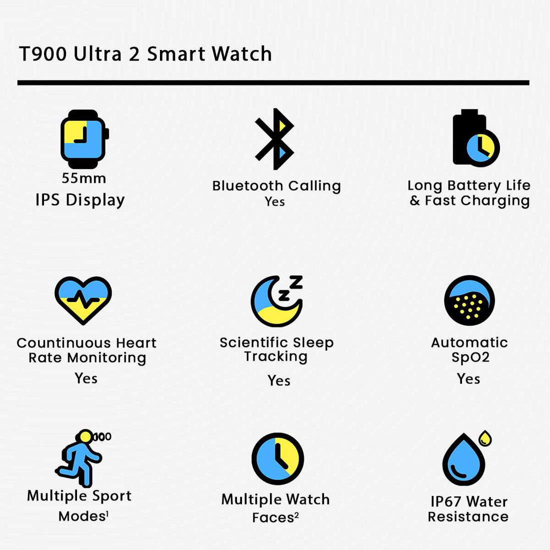 T900 Ultra 2 Smart Watch — 55mm Display, Bluetooth Calling, Heart Rate & SpO2 in Pakistan